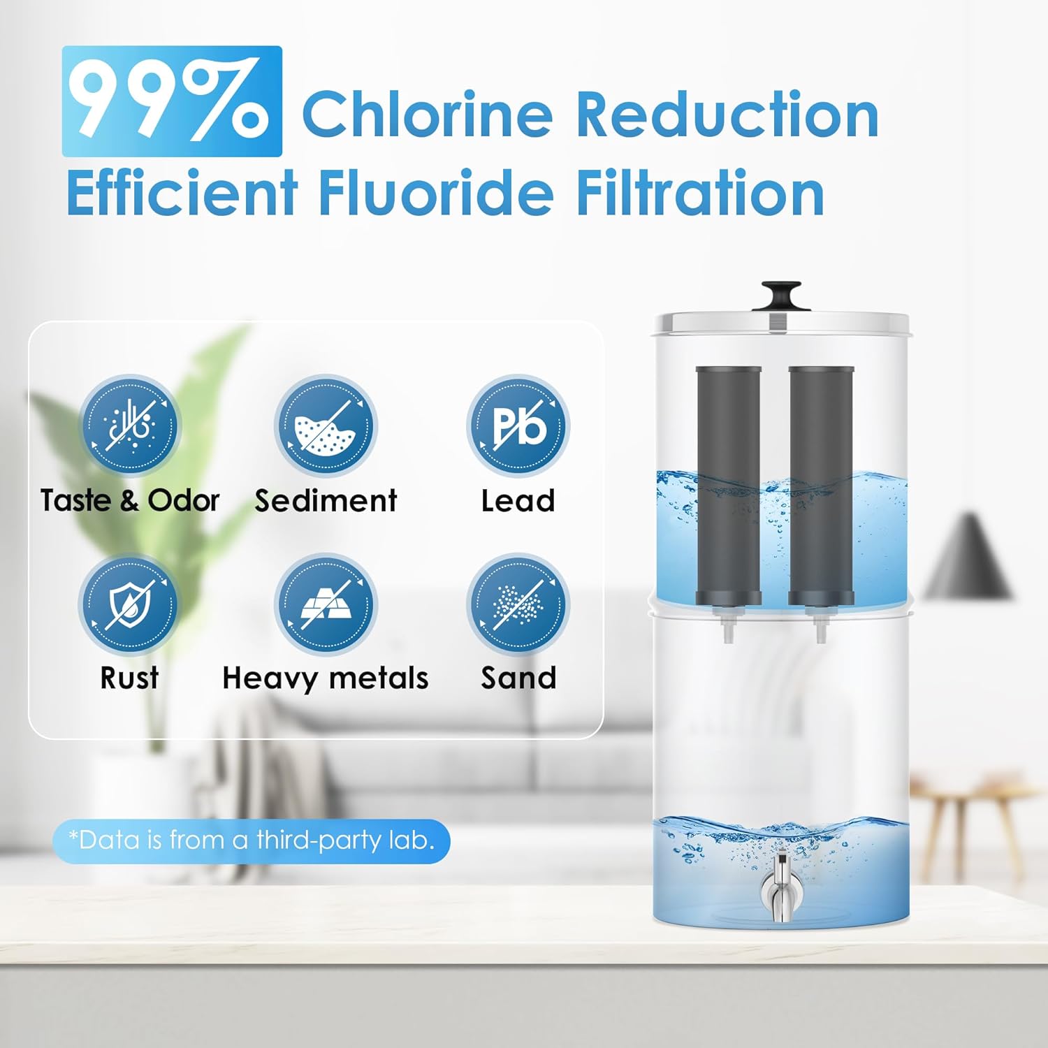 Gravity Water Filter System, NSF/ANSI 42&372 Certified Black Carbon Filters, Reduce Lead and Up to 99% Chlorine, 2.25G, for Home, Camping, RVing, Off-Grid, Emergencies, AQ-TN-A
