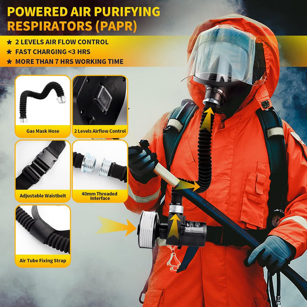 Air Purifying Respirator, Portable PAPR Respirator System, PAPR Respirator with 40mm Gas Mask Filters, Supplied Air Respirator for Industry, Gas Mask for Gases Resin Paint